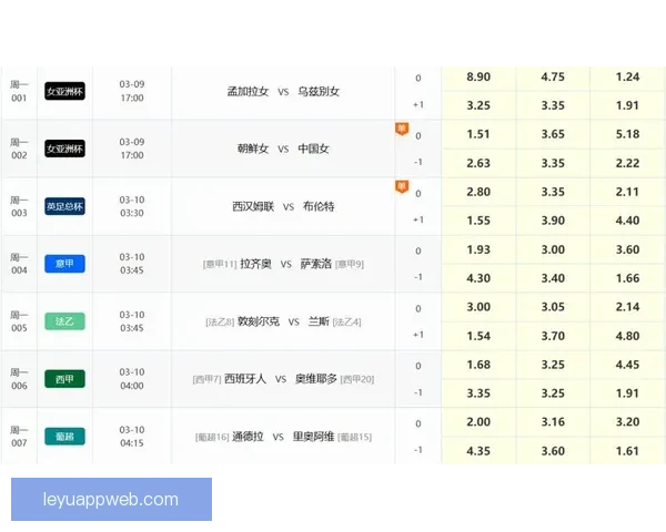 足球竞猜入口平台全面解析热门赛事投注技巧与玩法指南