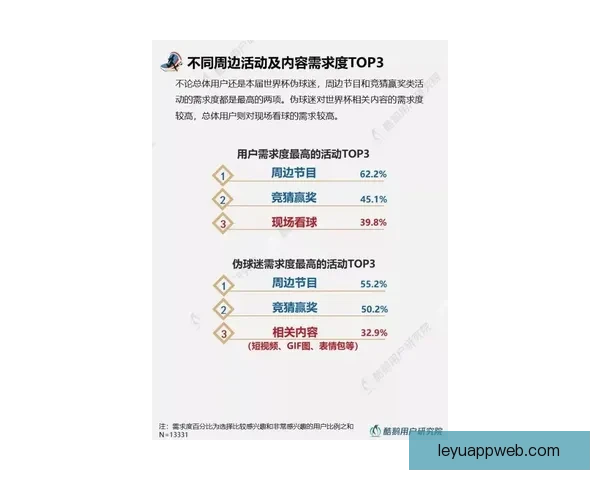 体育竞猜投注新趋势分析与未来发展方向探讨