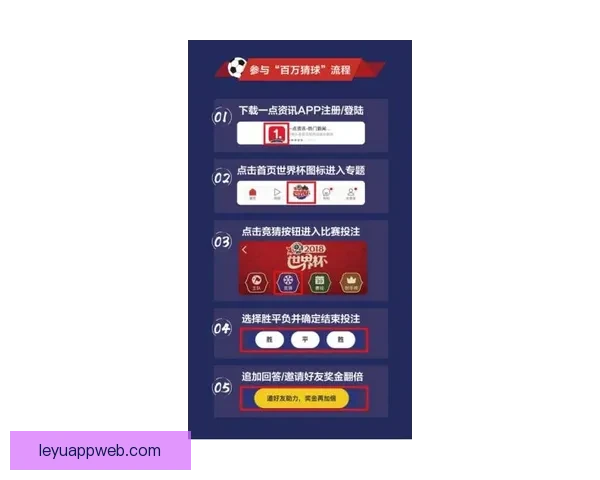 2026世界杯竞猜策略全攻略 提前掌握最佳投注技巧与热门球队分析