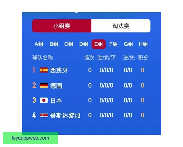 世界杯赛事买球预测策略与数据分析提升胜率全面指南实战经验分享
