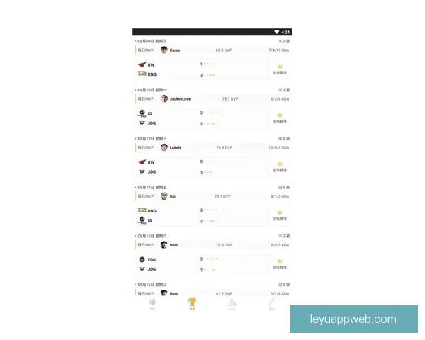 世界杯竞猜实时比分分析与预测，助你轻松掌握比赛动态和比分走势