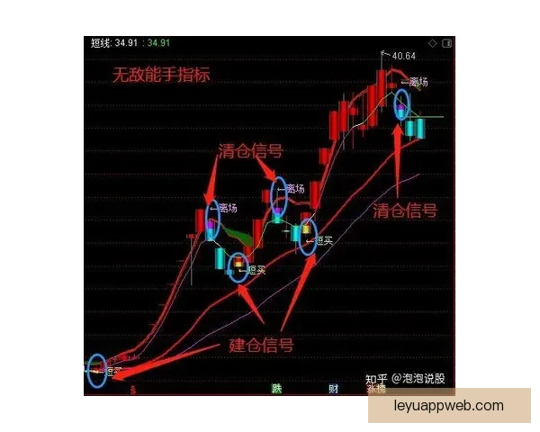 世界杯竞猜游戏高手必读全面解析投注技巧与稳健盈利实战指南